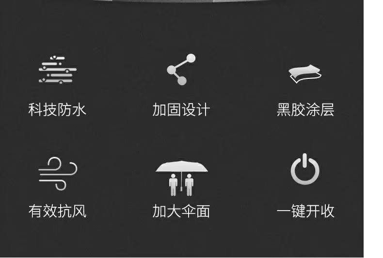 自动雨伞男女折叠太阳伞 图3
